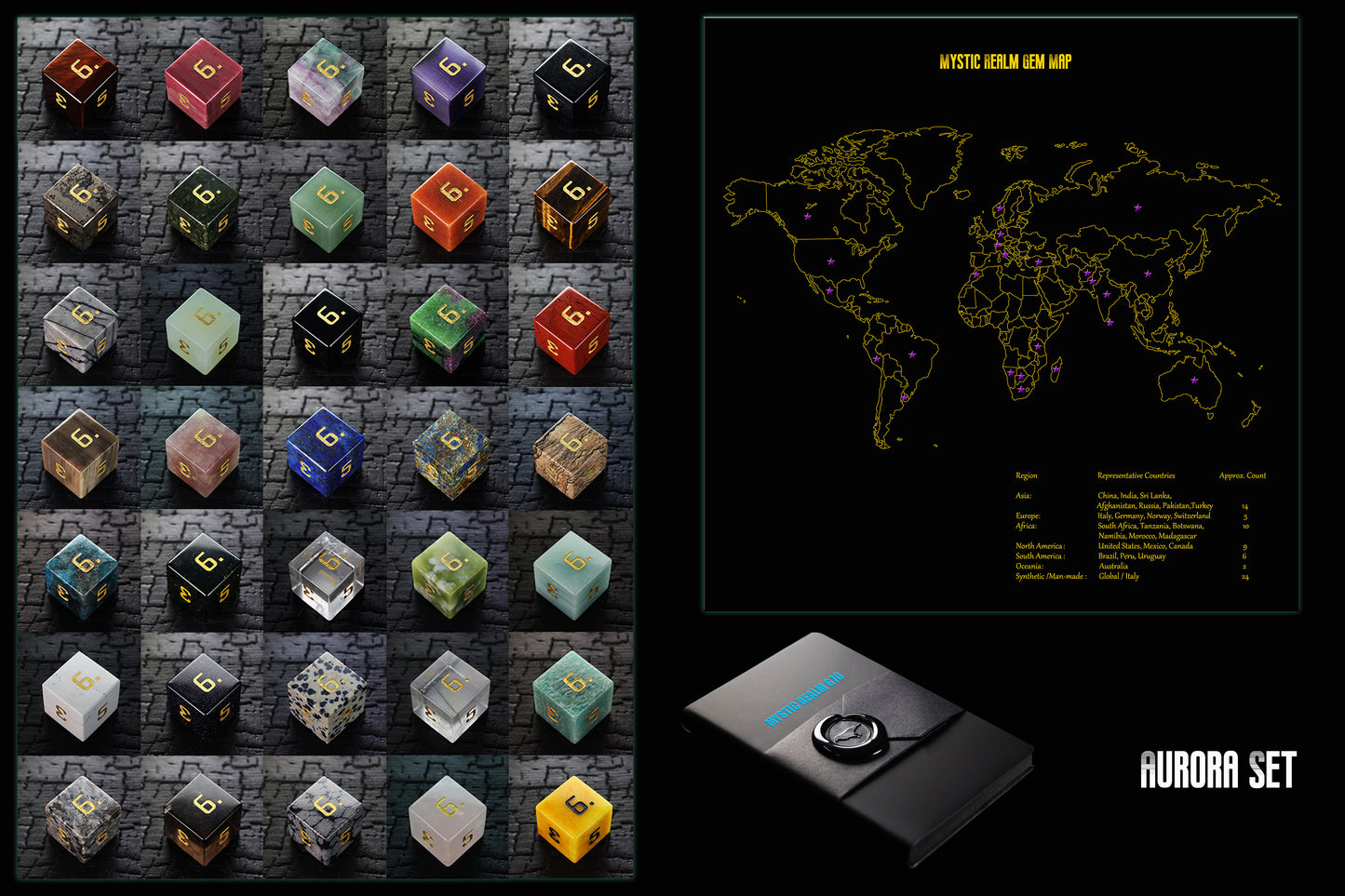 DiceNest  *** Mystic Realm G70 – Global Gemstone Dice Collection